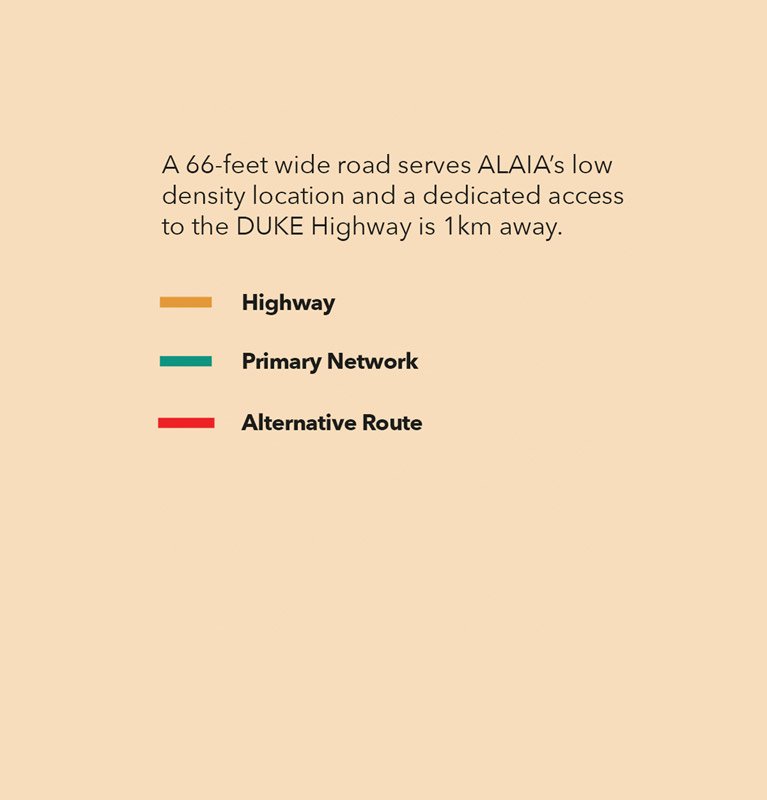 Road Connections